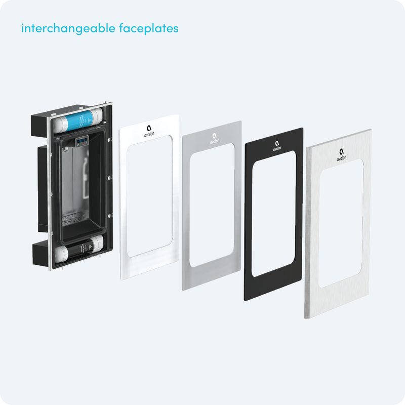 Avalon Interchangeable Face Plate