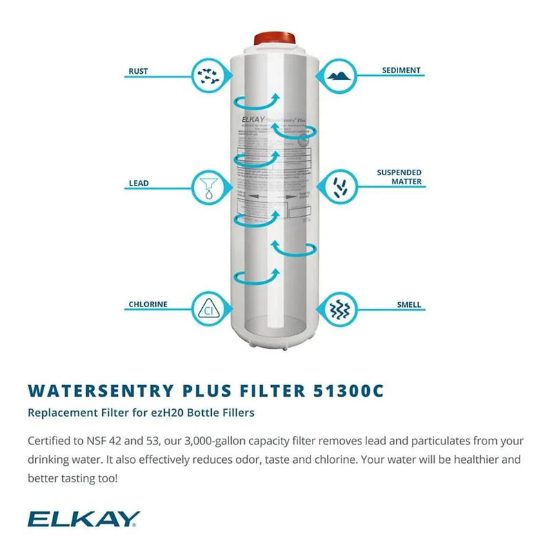 Elkay LZWS-SFGRN28K ezH2O® Bottle Filling Station with SwirlFlo® Bi-Level Fountain –  Filtered & Refrigerated